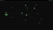 Welcome to the Game 3: Hướng dẫn tối ưu hóa DOS Coin, Rep và các mẹo mới