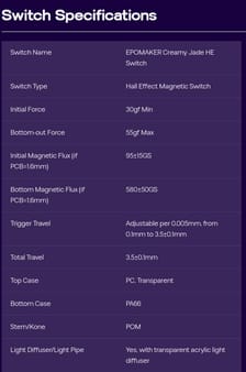 Epomaker Ra Mắt NEX Pro Gaming Mouse và HE65 V2 TMR Keyboard: Lựa Chọn Hoàn Hảo Cho Game Thủ