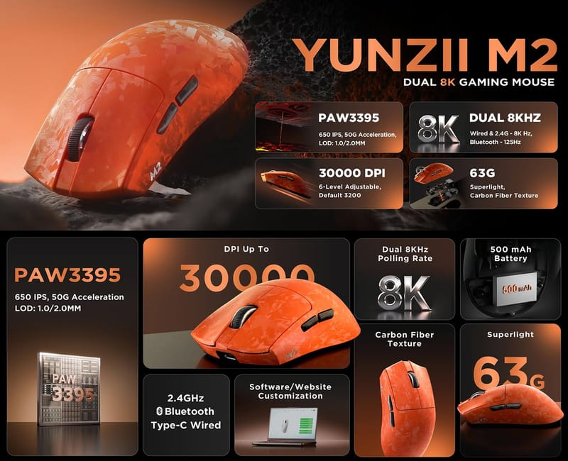 Yunzii ra mắt M2 Dual 8K Custom Wireless Gaming Mouse: Đáp ứng mọi nhu cầu tốc độ và cá nhân hóa
